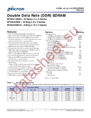 MT46V128M4BN-6:F TR datasheet  